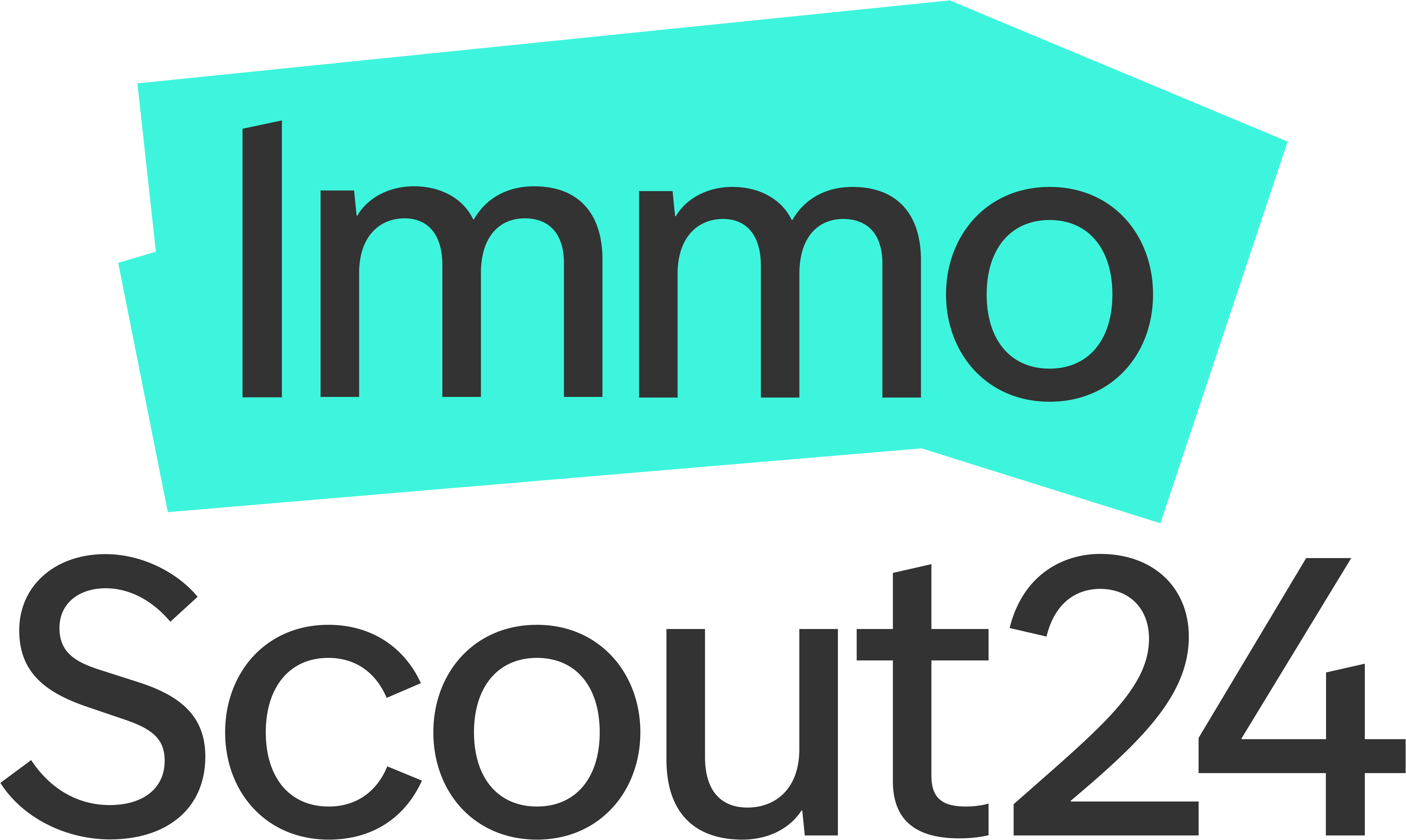 immoscout